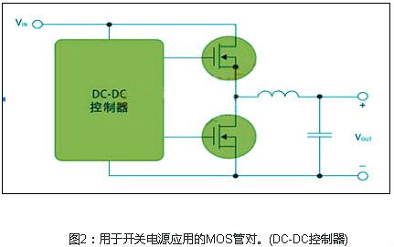 mos管開關電源、開關電源上的mos管選擇的特征以及的作用