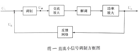 場效應(yīng)管實(shí)用電路圖 場效應(yīng)管實(shí)用電路圖