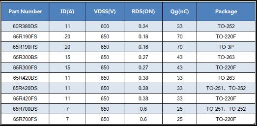 無人機 MOS管 無人機 MOS管