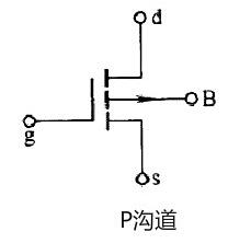 PMOS管工作原理及詳解 PMOS管工作原理及詳解