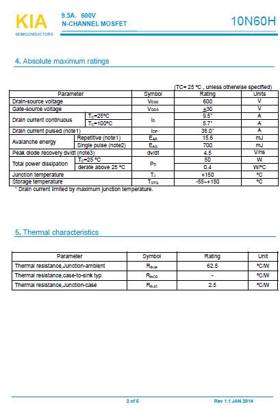 10n60場效應(yīng)管參數(shù) 9.5A/600V