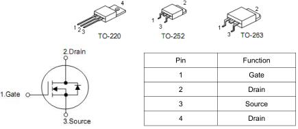 聯系方式：鄒先生 聯系電話：0755-83888366-8022 手機：18123972950 QQ：2880195519 聯系地址：深圳市福田區車公廟天安數碼城天吉大廈CD座5C1 請搜微信公眾號:“KIA半導體”或掃一掃下圖“關注”官方微信公眾號 請“關注”官方微信公眾號:提供 MOS管 技術幫助 