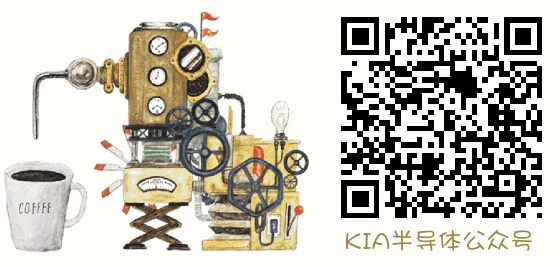 功率MOSFET選型 功率MOSFET選型