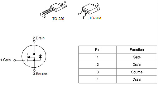 AON6512替代,AON6512規格書,30V/150A