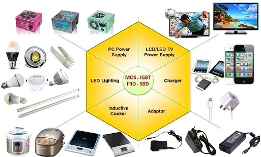 功率器件,功率器件保護(hù)措施 功率器件,功率器件保護(hù)措施