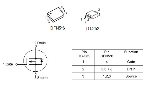 40V80A場(chǎng)效應(yīng)管MOS管 KNX3404C
