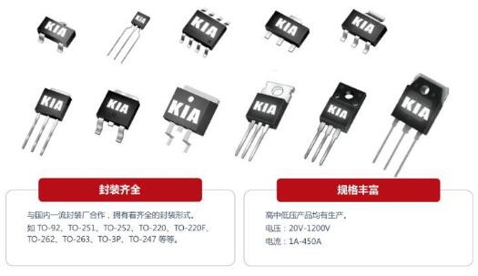 40V80A場(chǎng)效應(yīng)管MOS管 KNX3404C 40V80A場(chǎng)效應(yīng)管MOS管 KNX3404C