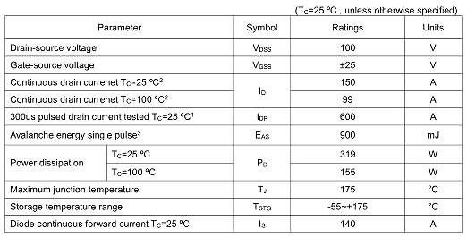 MOS管2810 參數100V150A TO-263 KNX2810A原廠直銷-KIA MOS管