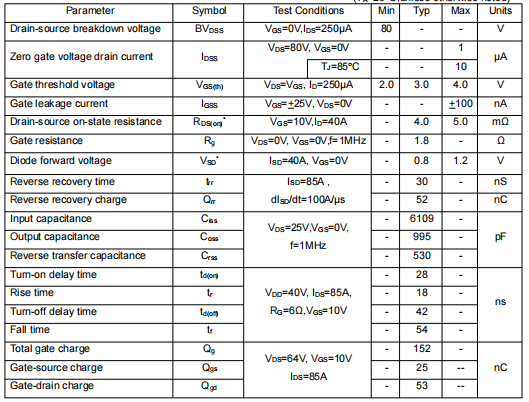 保護板專用mos管,KNB2808A 保護板專用mos管,KNB2808A