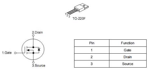 650vmos管,KIA65R190FS參數(shù) 650vmos管,KIA65R190FS參數(shù)