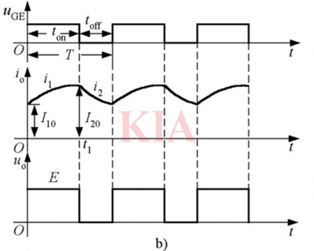 降壓斬波電路原理