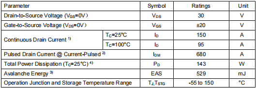30vmos管,2803場效應管