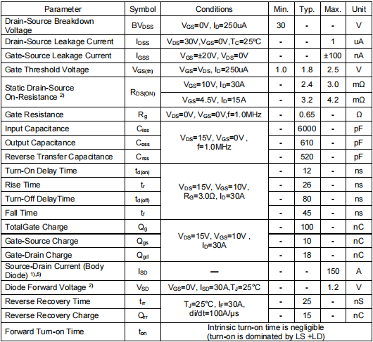 30vmos管,2803場效應管