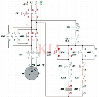 雙重聯鎖正反轉控制線路,電路圖分享-KIA MOS管