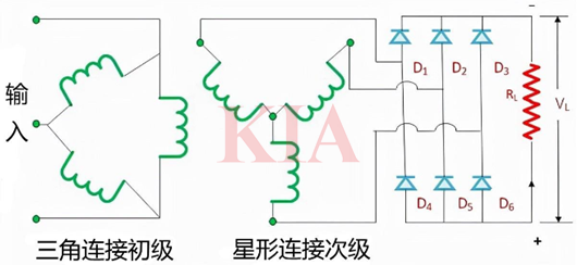 三相橋整流電路,工作原理詳解-KIA MOS管
