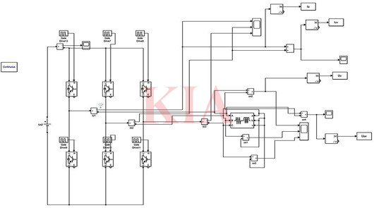 三相橋式逆變電路