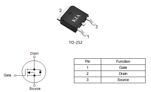 nce3050k參數(shù),30v50a場效應(yīng)管,KIA50N03CD現(xiàn)貨批發(fā)-KIA MOS管