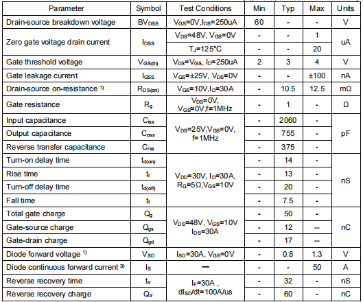 nce6050ka,50n06場效應管
